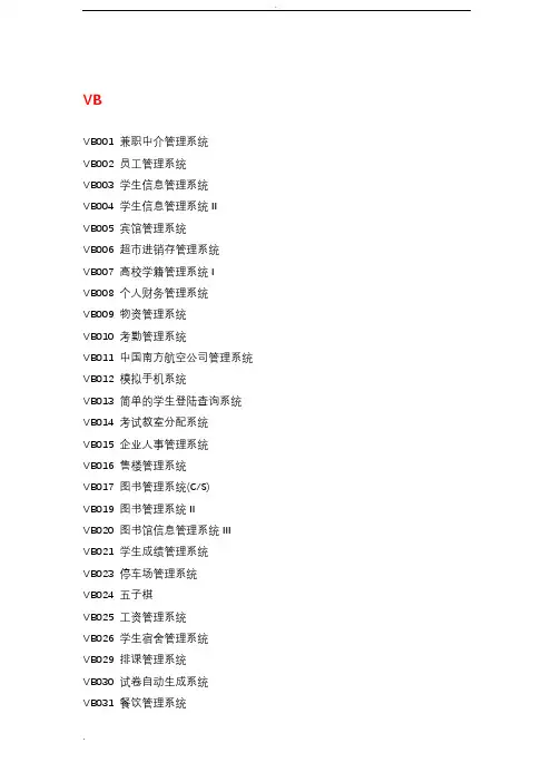 计算机毕业设计题目列表