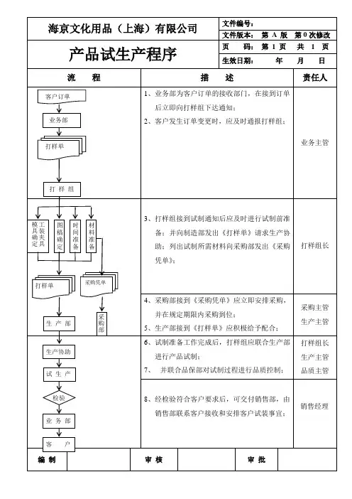 产品试生产流程图