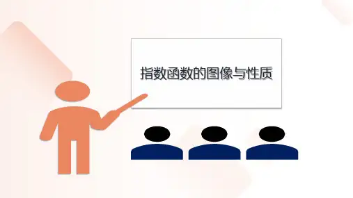 数学人教A版必修第一册4.2.2指数函数的图像与性质课件