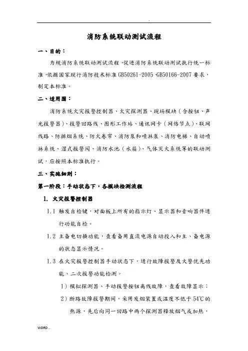 消防系统联动测试流程图