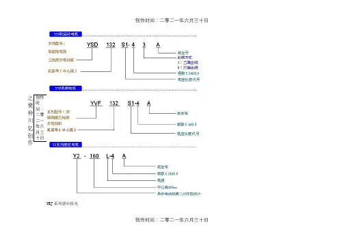 电机尺寸全表