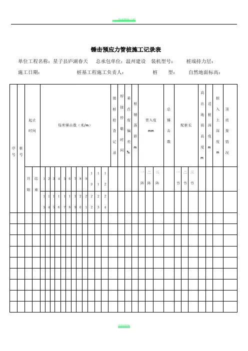 锤击预应力管桩施工记录表