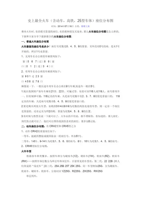 史上最全火车(含动车-高铁-25型车体)座位分布图