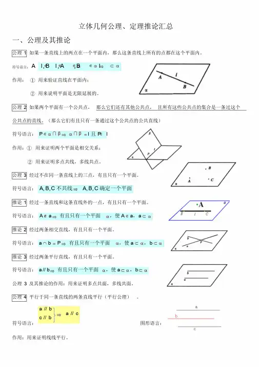 立体几何公理、定理推论汇总