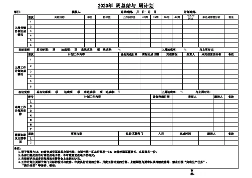 公司管理层周报表模板-企业管理人员工作周总结与周计划