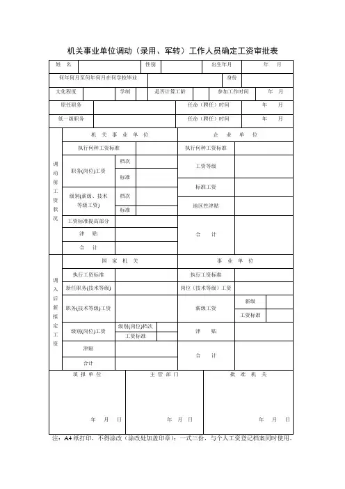 机关事业单位调动(录用、军转)工作人员确定工资审批表