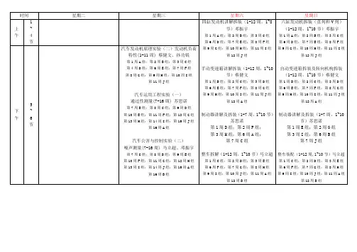 2012-2013秋季学期实验课课表