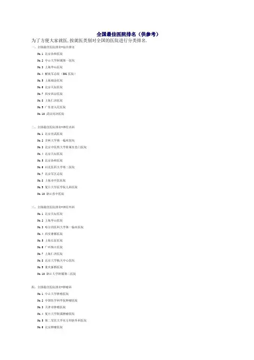 全国医院排名及北京医院排名(少走冤枉路)