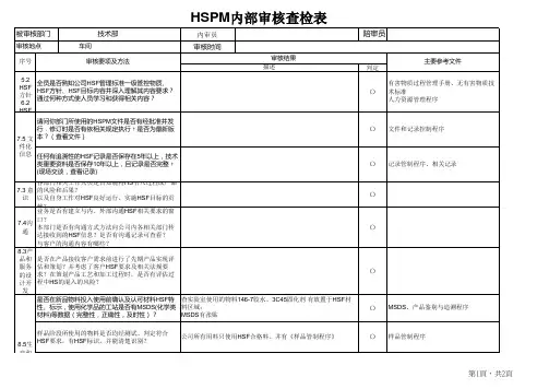 QC-080000-2017内审检查表全条