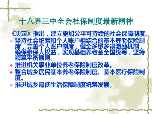 社会保障热点问题