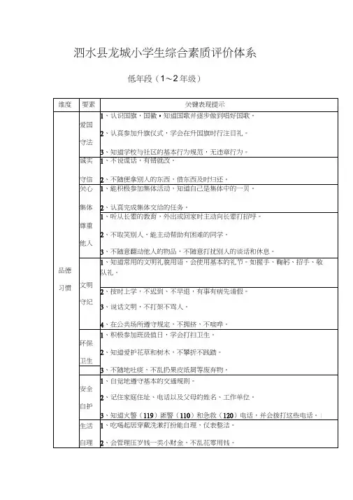 小学生综合素质评价体系(同名5175)