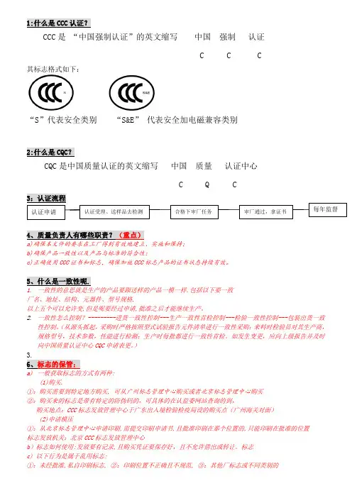 审核员要提问的问题问答