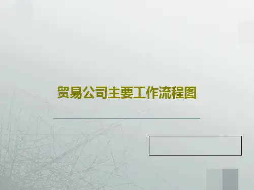贸易公司主要工作流程图18页PPT