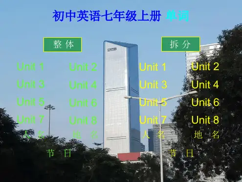 完整版沪教牛津版初中英语七年级上册单词电脑版