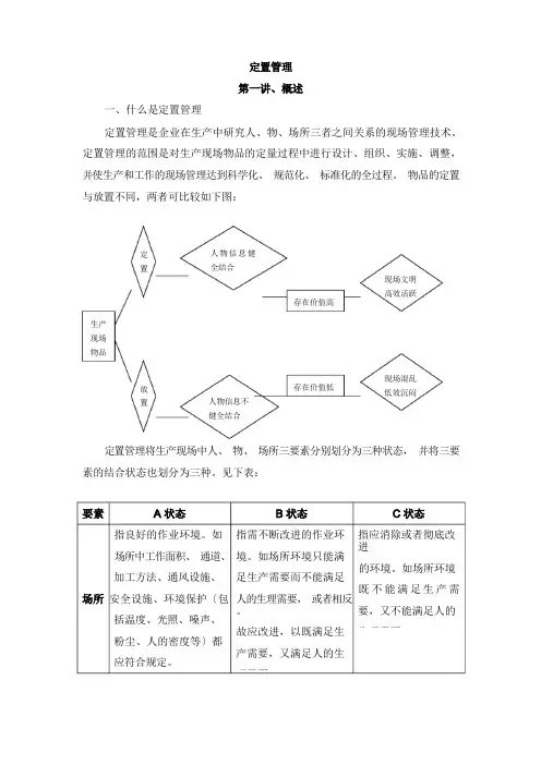 5S管理培训课件：定置管理