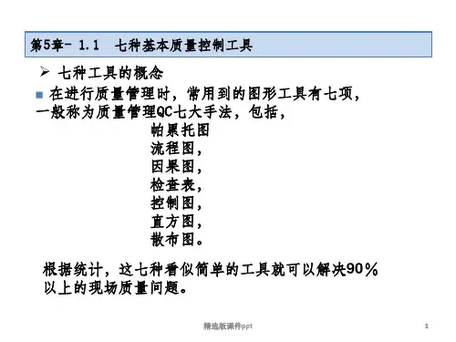 7种质量管理工具ppt课件