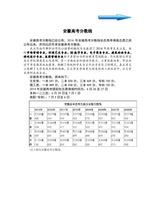 安徽高考分数线
