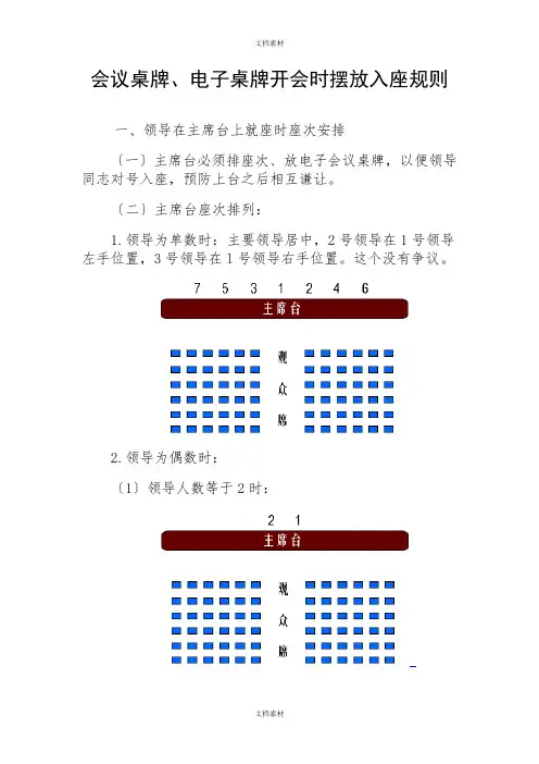 会议领导座次安排