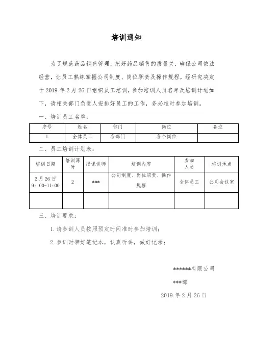 药品批发企业培训记录材料