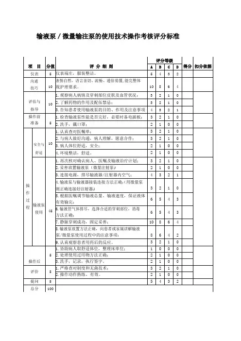 输液泵／微量输注泵的使用技术操作考核评分标准