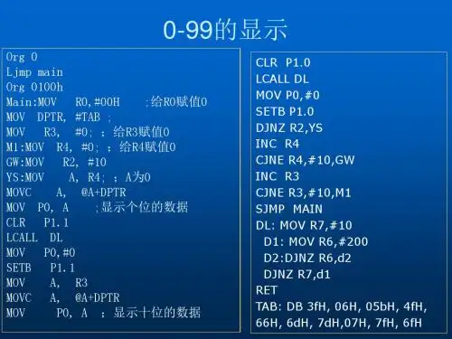独立按键及矩阵键盘控制LED灯