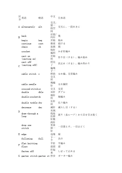 编织英汉日术语对译