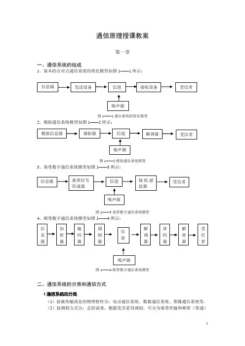 通信原理授课教案通信系统的组成1基本的点对点通信