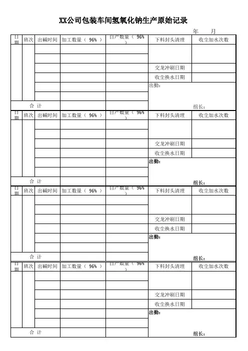 包装车间氢氧化钠生产原始记录