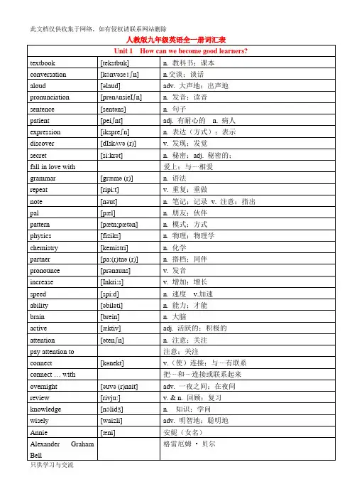 人教版九年级全册英语单词词汇表资料讲解