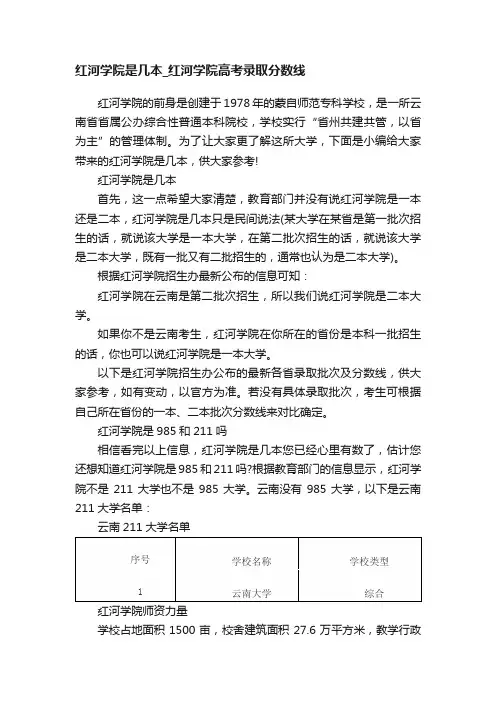 红河学院是几本_红河学院高考录取分数线