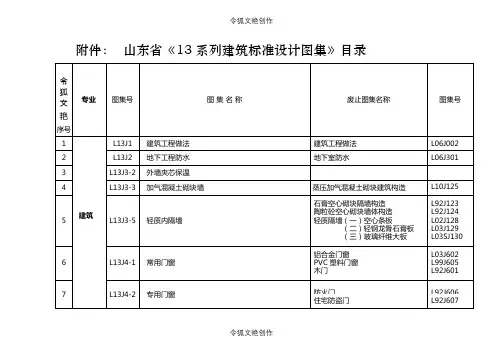 山东省13系列建筑标准设计图集之令狐文艳创作