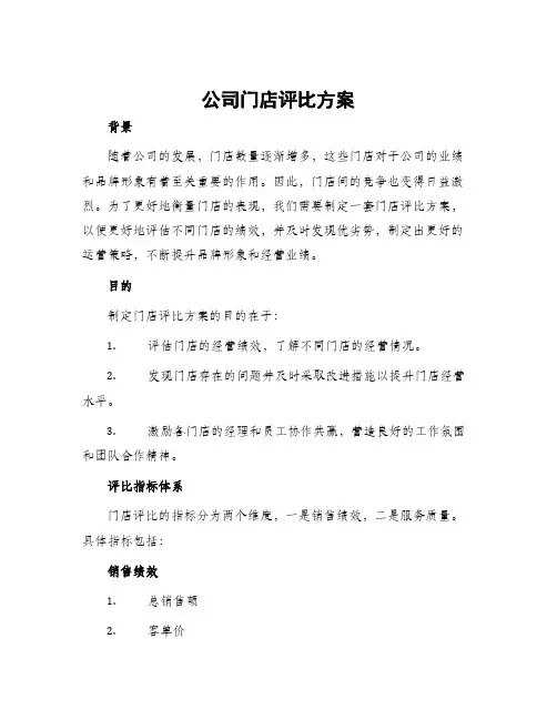 公司门店评比方案