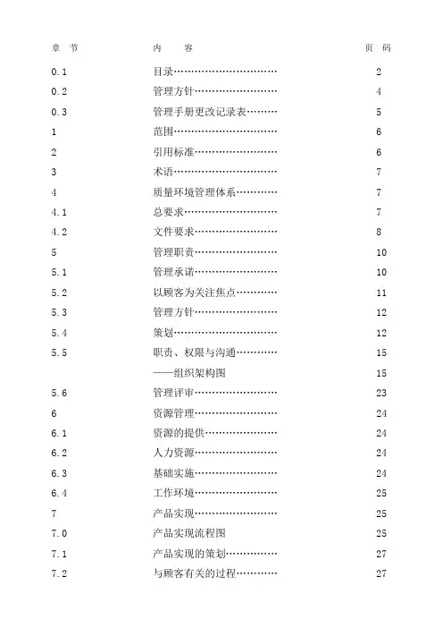 ts16949管理手册1.doc