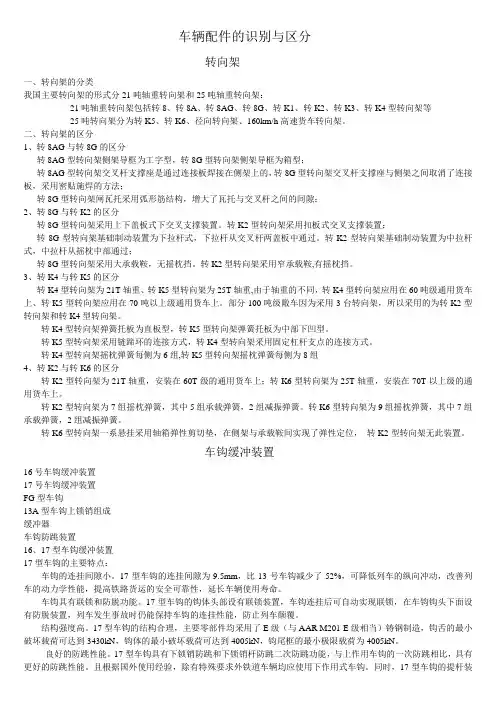 车辆配件的识别与区分