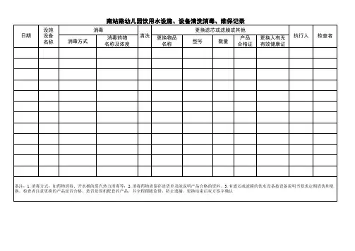 南站路幼儿园饮用水设施、设备清洗消毒、维保记录