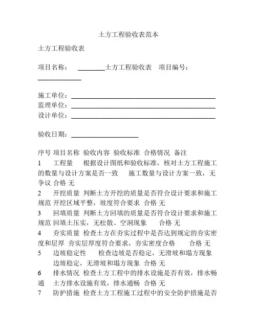 土方工程验收表范本