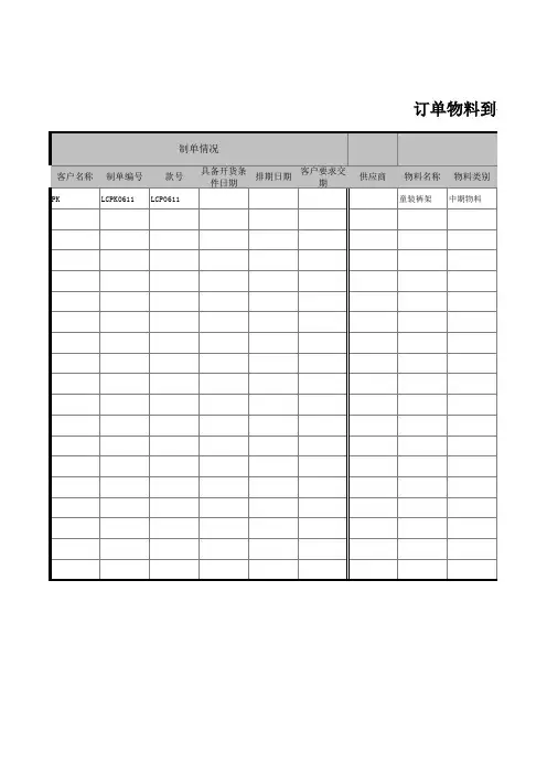 订单物料到位情况表物料跟踪表.xls