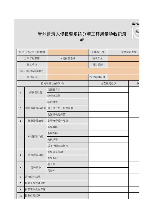 SG-A138_智能建筑入侵报警系统分项工程质量验收记录表
