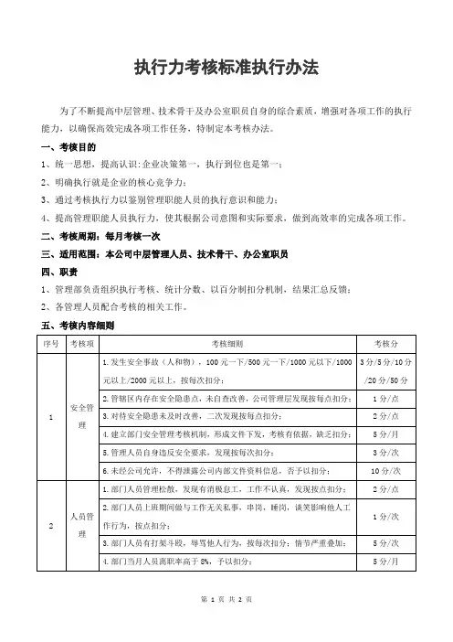 执行力考核标准执行办法