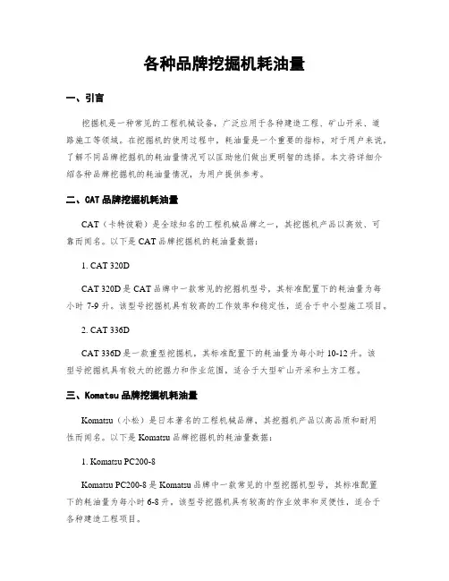 各种品牌挖掘机耗油量