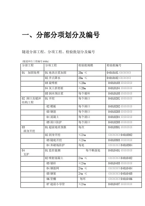 10版-隧道检验批施工质量验收表格填写内容