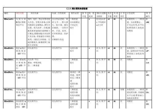 CT扫描收费标准