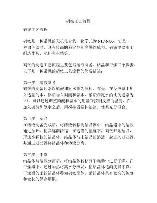 硝铵工艺流程