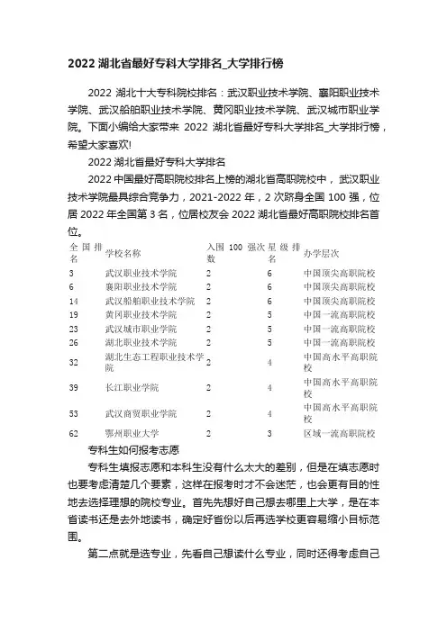 2022湖北省最好专科大学排名_大学排行榜