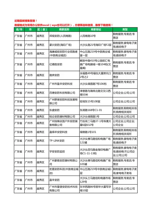 2020新版广东省广州市越秀区安防工商企业公司商家名录名单黄页联系方式大全30家