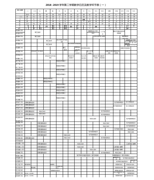 20182019学年第二学期教学日历及教学环节表一