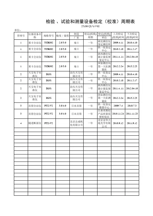 测量设备检定(校准)周期表