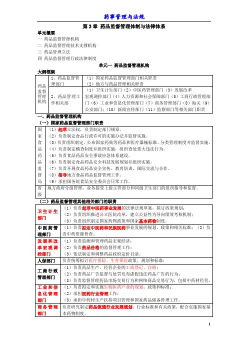 第3章 药品监督管理体制
