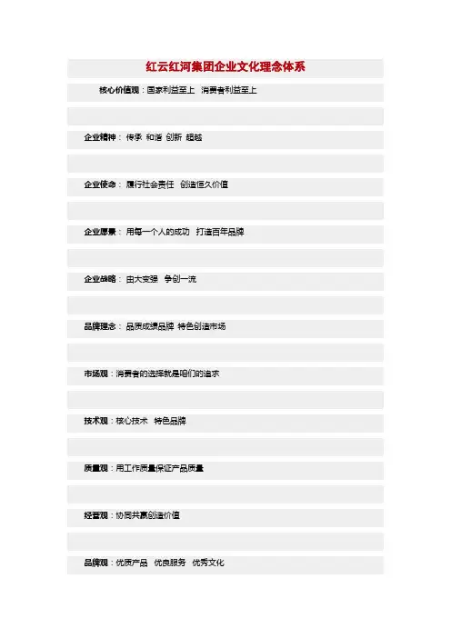 红云红河集团企业文化理念体系