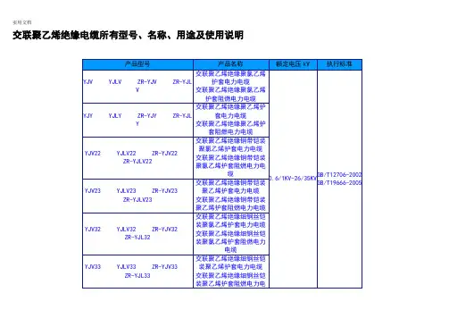 交联聚乙烯绝缘电缆所有型号